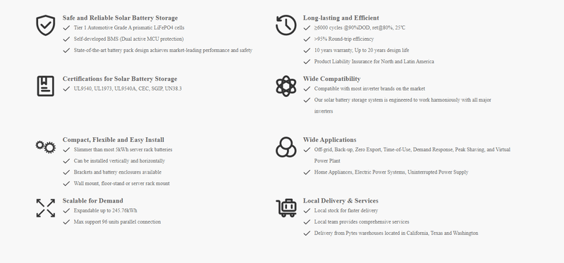 Load image into Gallery viewer, 6KW Complete Offgrid Solar Kit - 15.36kWh Pytes Lithium Battery + 15K Sol Ark Inverter +6.6KW Solar with Mounting Rails and Wiring