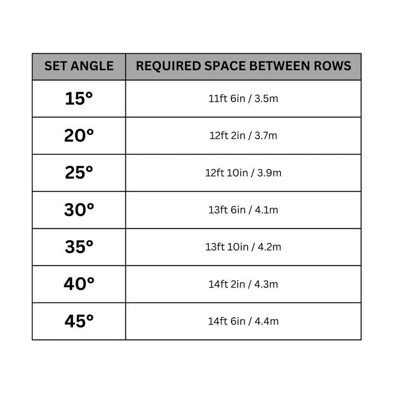 Load image into Gallery viewer, IntegraRack IR-30 BallastRack™ Solar Module Racking System