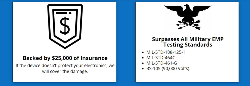 Load image into Gallery viewer, EMP Shield - Solar DC 24V Model