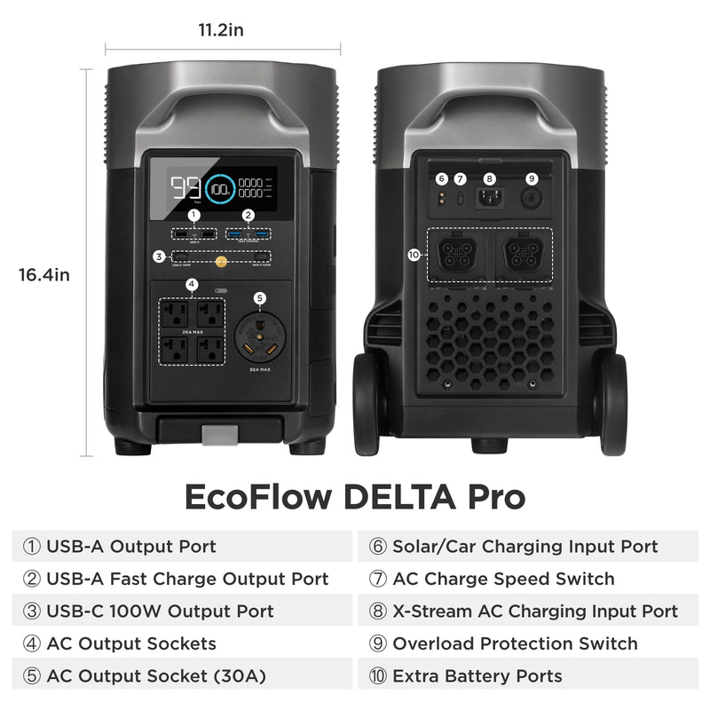 Load image into Gallery viewer, EcoFlow DELTA PRO 120/240V Output - 2x 3600 Watt Solar Generators / 7200wH Lithium Storage / 2600w Solar Complete Offgrid Kit