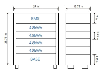 Load image into Gallery viewer, HomeGrid Stack'd Series Battery Bank - 28.8kWh