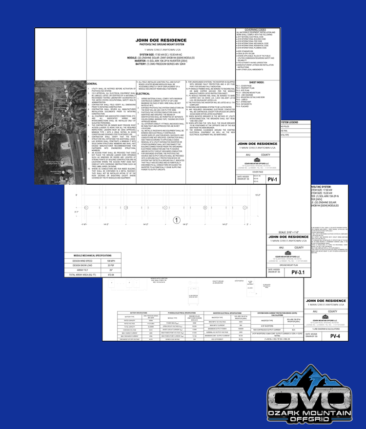 Permitting Plan Services