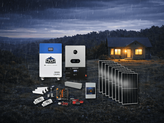 New Compact Off-Grid Solar Kit Collection: Reliable Power During Outages and for Off-Grid Living