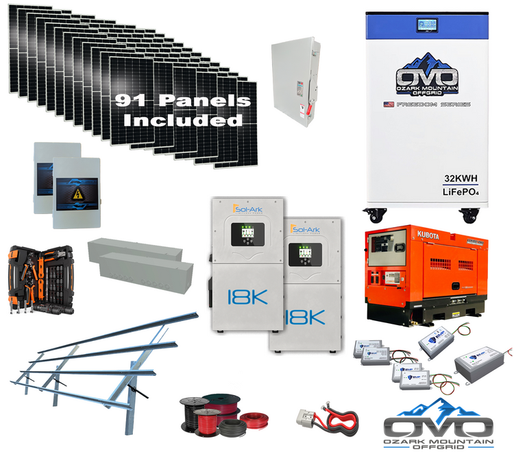 THE ULTIMATE Complete Offgrid Collection