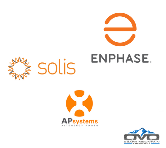 Grid-Tied Solar Kits