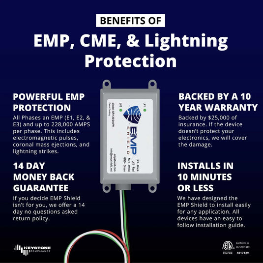 EMP Shield Kit for up to 175KW Sol-Ark Solar System