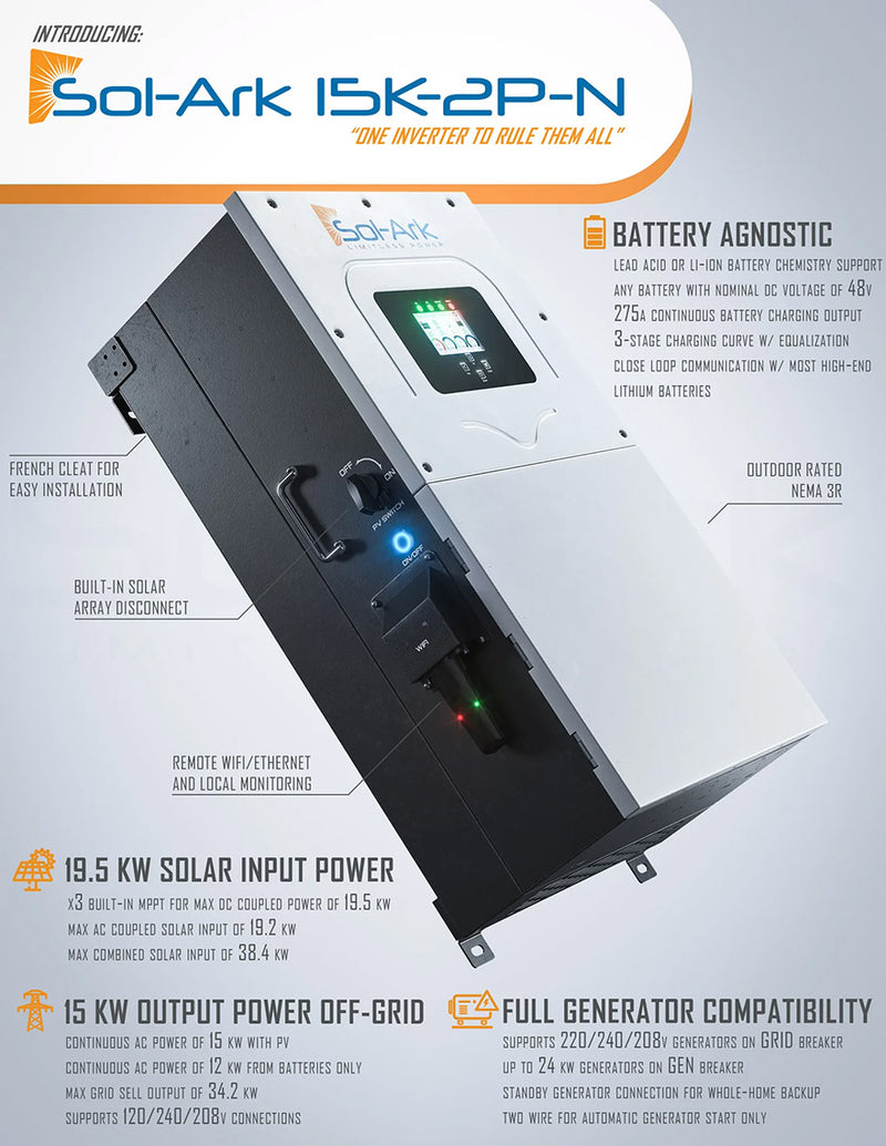 Load image into Gallery viewer, 6KW Complete Offgrid Solar Kit - 15K Sol-Ark Inverter + 30.72KW OMO Stack Lithium Battery +6.6KW Solar with Ground Mount and Wiring
