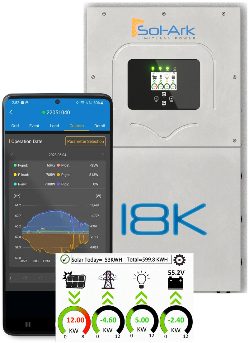 Load image into Gallery viewer, 50KW &quot;THE ULTIMATE&quot; Complete Offgrid Solar Kit - with 2x OMO 32KWH Freedom Series Battery +18K Sol-Ark Inverter + Kubota Generator + EMP Shield + 50.05KW Solar Array Sinclair Ground Mount and Wiring AVAILABLE NOW!
