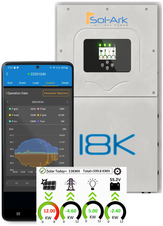 50KW "THE ULTIMATE" Complete Offgrid Solar Kit - with 2x OMO 32KWH Freedom Series Battery +18K Sol-Ark Inverter + Kubota Generator + EMP Shield + 50.05KW Solar Array Sinclair Ground Mount and Wiring AVAILABLE NOW!