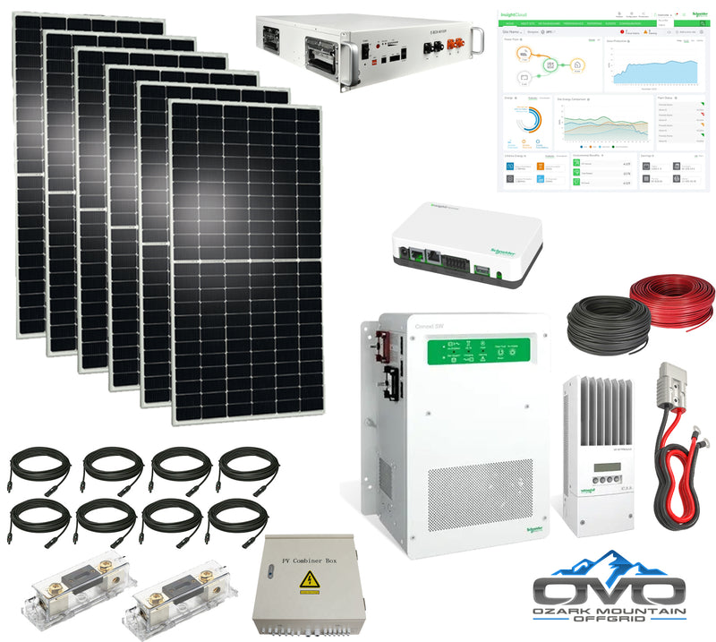 Load image into Gallery viewer, 3.2KW Offgrid Solar Kit + 5.12KW Pytes Lithium 48V Battery + 4KW Split Phase 110/220V Inverter
