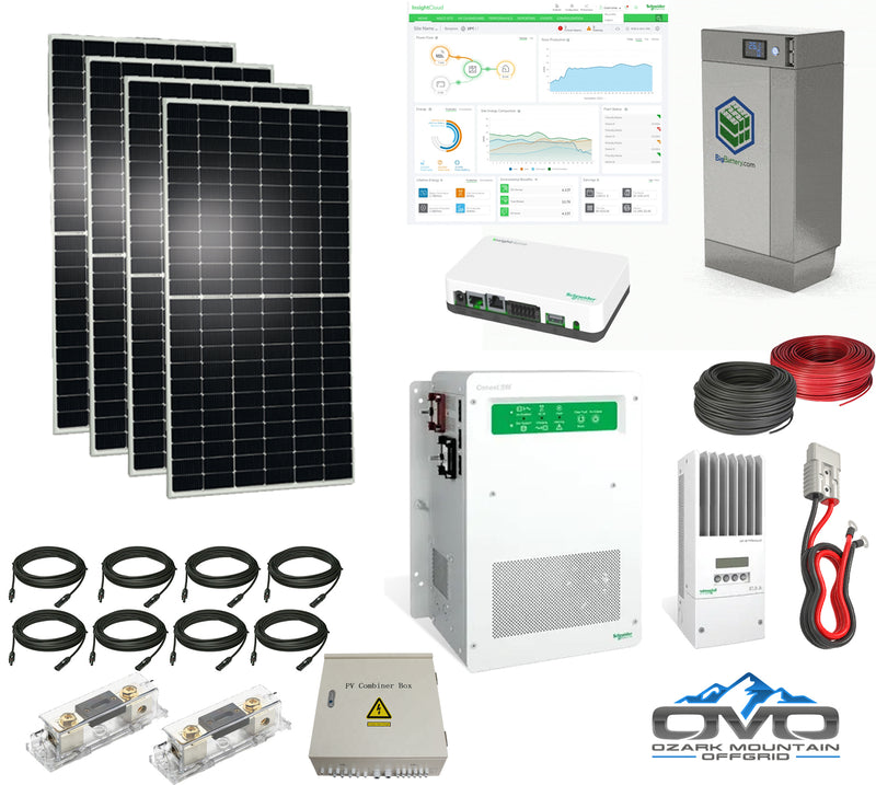 Load image into Gallery viewer, 2.1KW Offgrid Solar Kit + 4KW Schneider SW Split Phase 110/220V Inverter + 3KW 24V Lithium Battery Bank with Wiring

