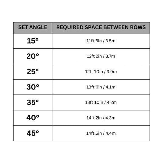 IntegraRack IR-30 BallastRack™ Solar Module Racking System