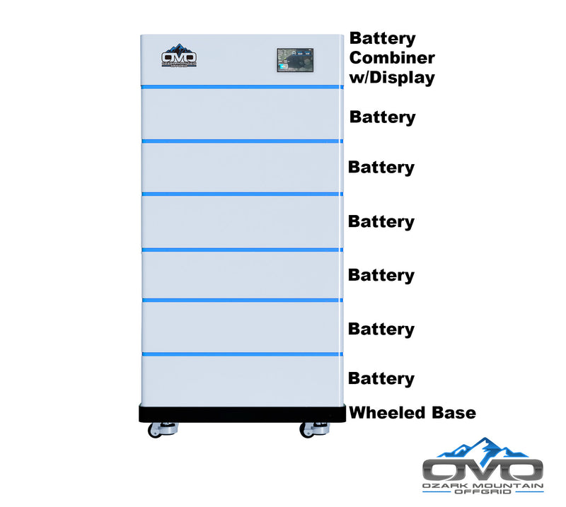 Load image into Gallery viewer, 10KW Complete Offgrid Solar Kit - 15K Sol-Ark Inverter + 30.72KW OMO Stack Lithium Battery +11KW Solar with Mounting Rails and Wiring
