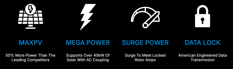 Load image into Gallery viewer, 50KW &quot;THE ULTIMATE&quot; Complete Offgrid Solar Kit - with 2x OMO 32KWH Freedom Series Battery +18K Sol-Ark Inverter + Kubota Generator + EMP Shield + 50.05KW Solar Array Sinclair Ground Mount and Wiring AVAILABLE NOW!
