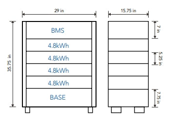 HomeGrid Stack'd Series Battery Bank - 9.6kWh